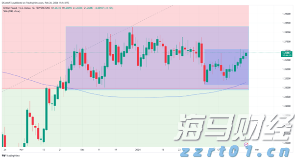 福建首开“纪检监察”本科专业!能学啥?就业方向有哪些?