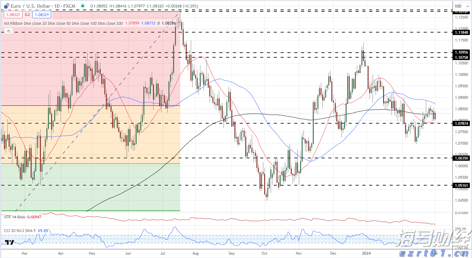 梅州海关供港澳活猪远程检疫监装模式正式启动