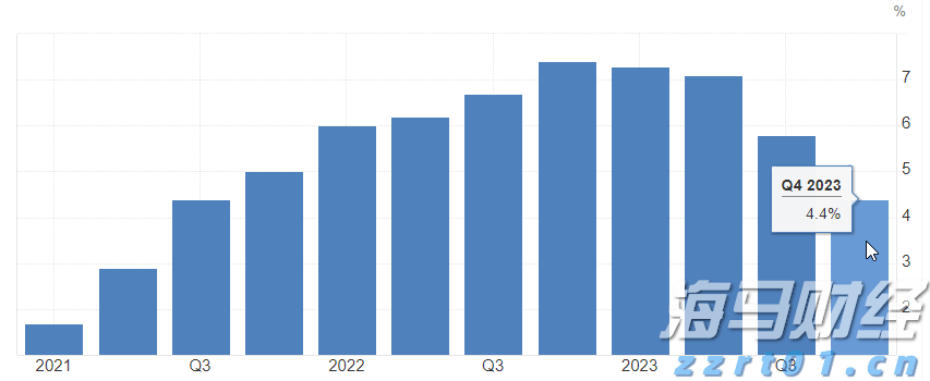 A股市场快讯 | 震荡整理 生物医药行业表现强劲 AI应用活跃