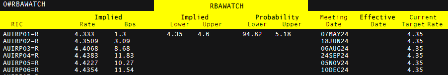 湛江公安推出护考暖心服务举措