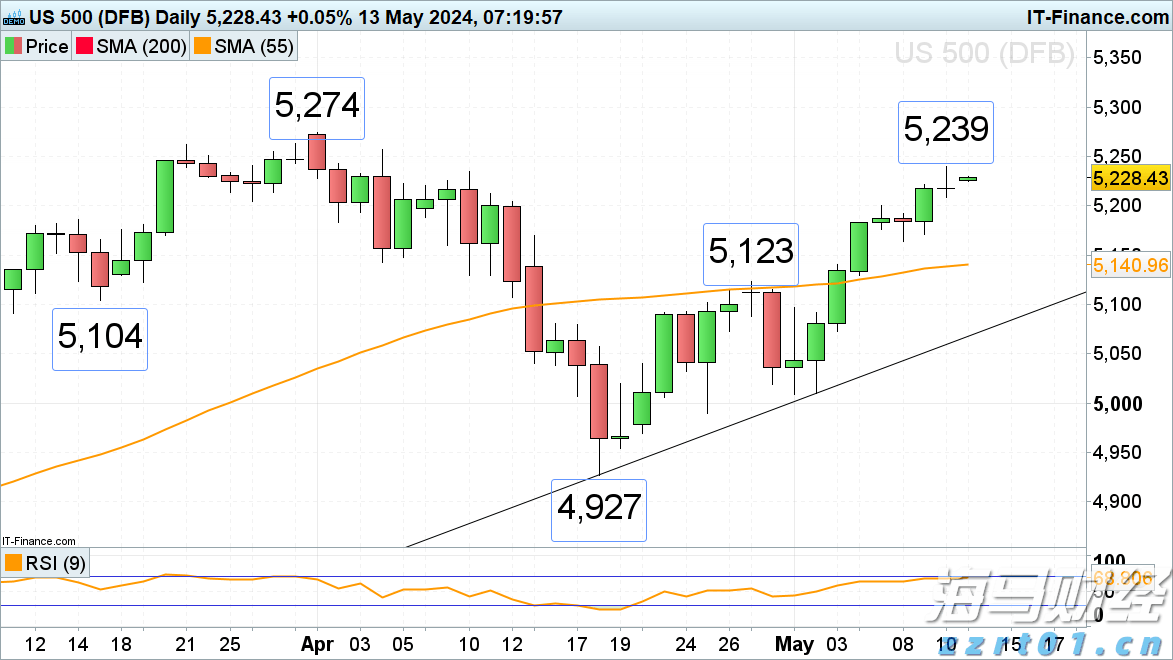 云南省市场监管局公布6起知识产权行政执法典型案例