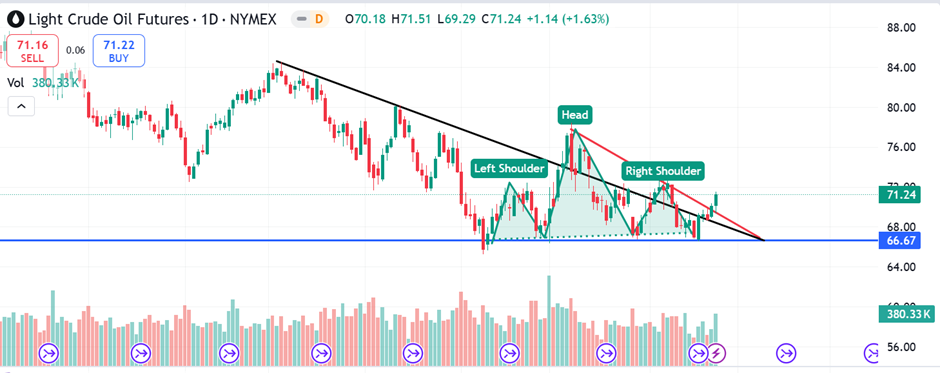 GitHub CEO辞职引发关注：微软(MSFT.US)AI战略面临挑战，智能编程领域竞争加剧