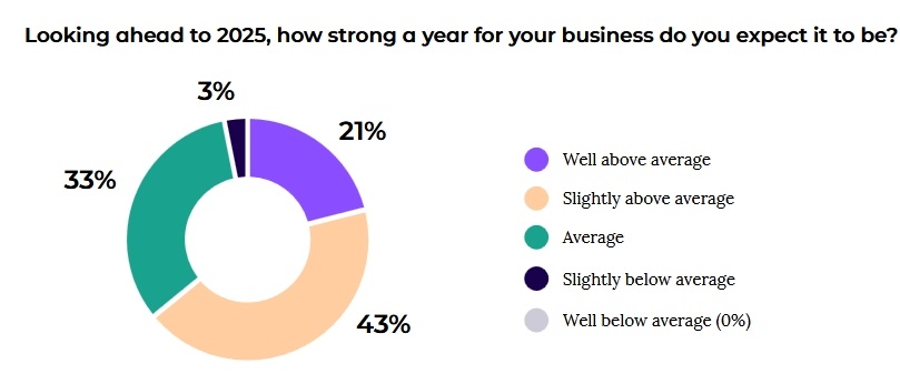 库迪咖啡总部落户横琴 合作区赋能民族品牌走向世界