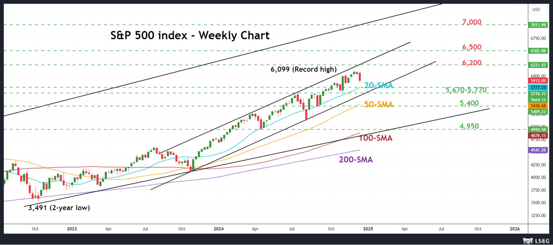 京津沪渝4地联合开展产品质量可靠性创新实践